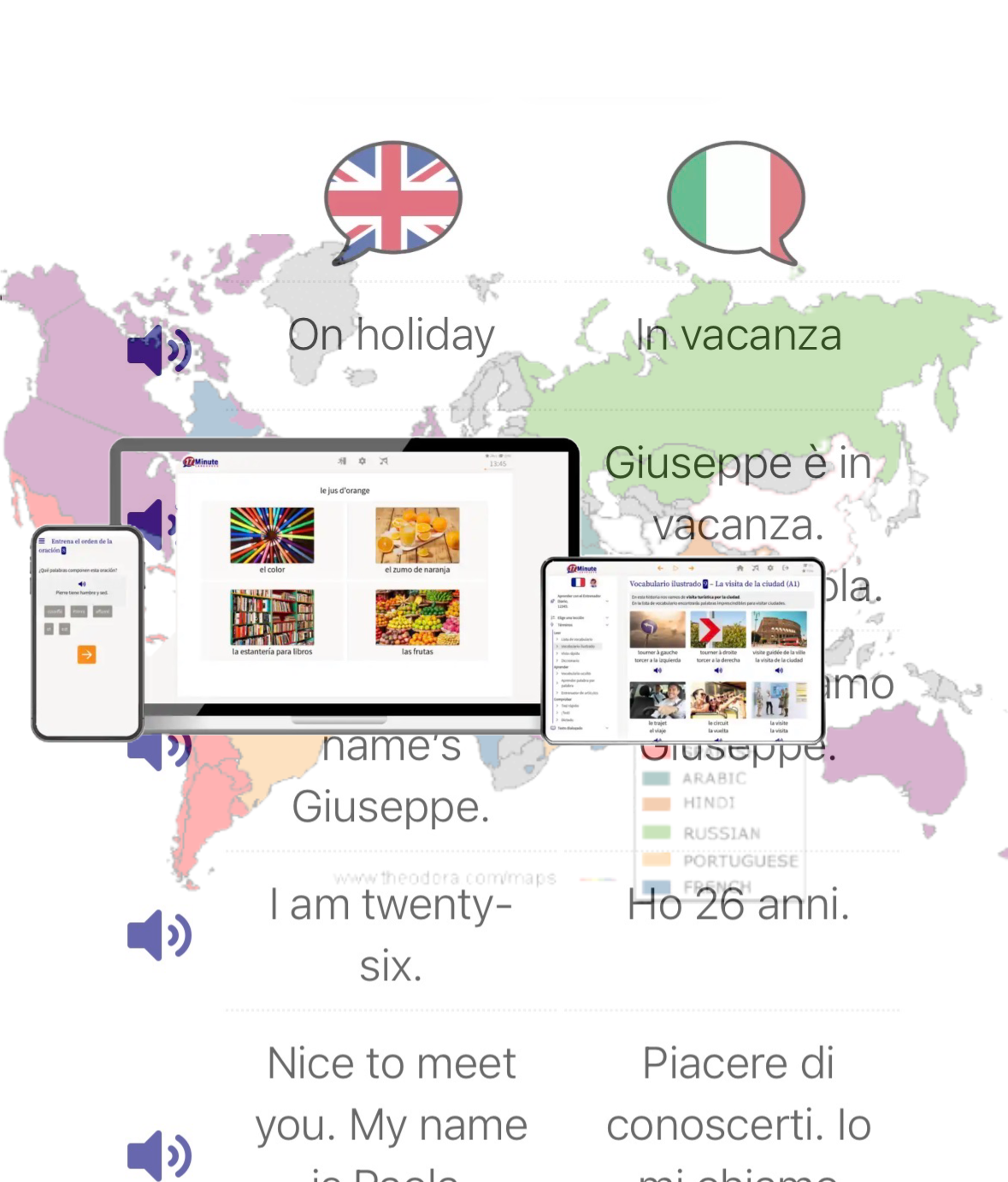 Italian Language Course for English Speakers