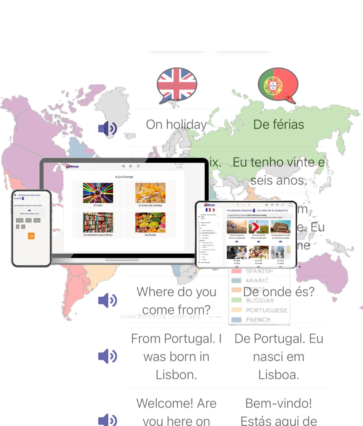 Portuguese Language Course for English Speakers